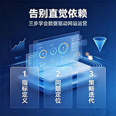 怀化建站-告别直觉依赖：三步学会数据驱动网站运营