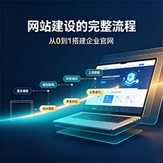 怀化建站-网站建设的完整流程：从0到1搭建企业官网