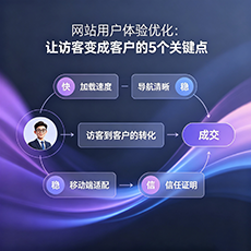 怀化建站-网站用户体验优化：让访客变成客户的5个关键点