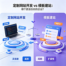 怀化建站-定制网站开发 vs 模板建站：哪个更适合你的企业？